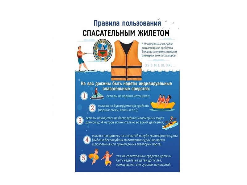 ГО ЧС напомнила о правилах пользования спасательным жилетом.