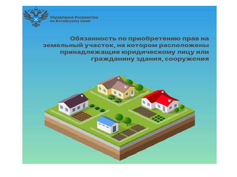 Федеральный закон от 26 декабря 2024 г. № 487-ФЗ предусматривает обязанность по приобретению прав на земельный участок, на котором расположены принадлежащие юридическому лицу или гражданину здания, сооружения.