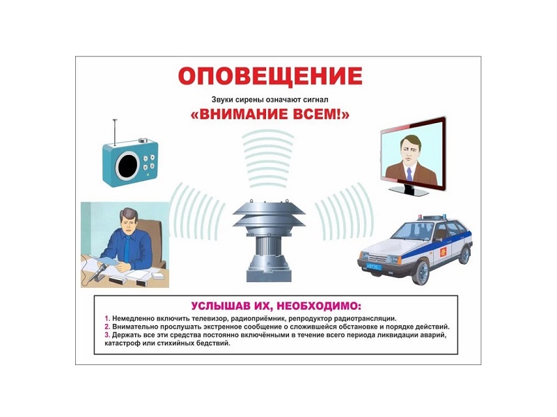 2 октября 2024 года будет проведена комплексная проверка готовности систем оповещения населения.